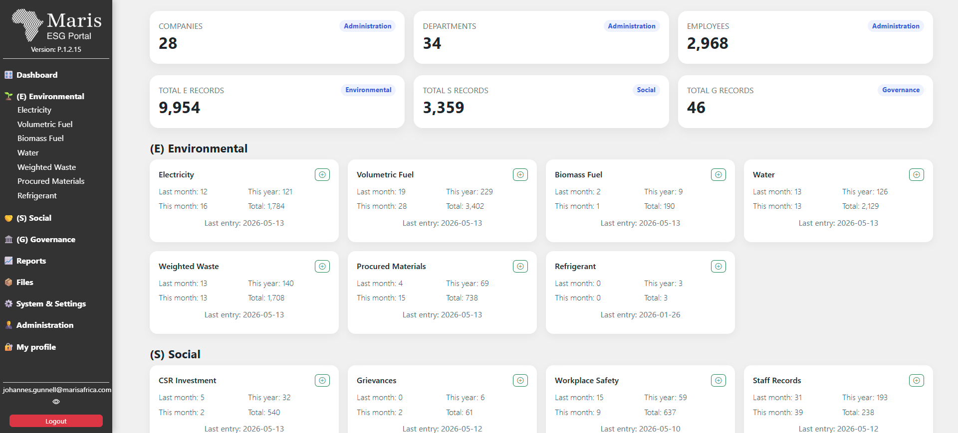 Maris ESG Portal