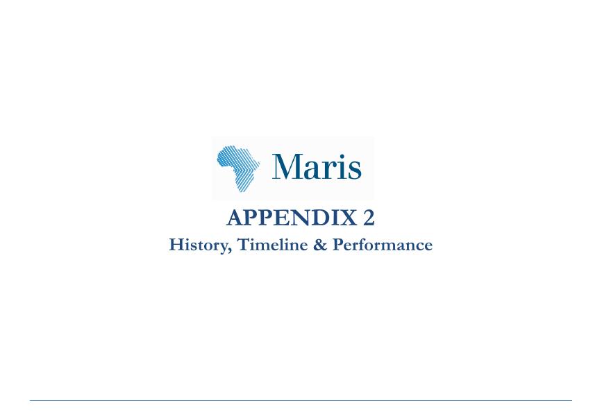 Appendix 2: History & Timeline